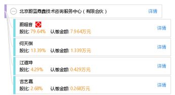 北京蔚蓝鼎鑫技术咨询服务中心 专业技术咨询的可靠伙伴